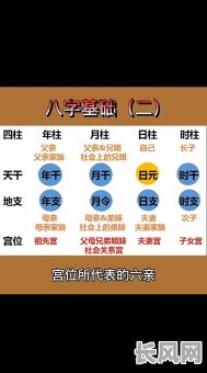 八字与月柱相同时的命理有何特点?八字和月柱相同命理分析及影响