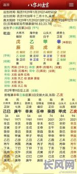 辛丑年八字好的命理究竟是什么?如何准确解读八字命运?