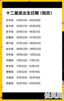 生日日期真的能决定你的命格吗?这其中的奥秘又是什么?