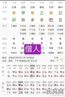 八字缺印的人命运如何?他们的命格特点有哪些?