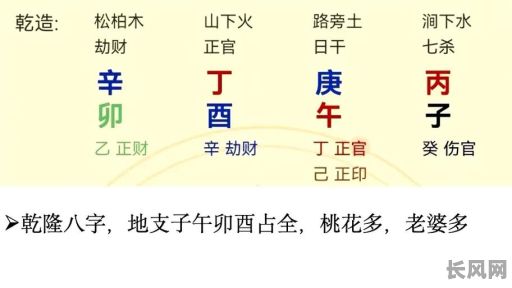 八字里的桃花是啥命局?如何判断自己的桃花命局?