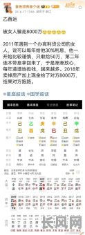 八字乞丐命有哪些显著特征?八字中如何识别乞丐命的特征?