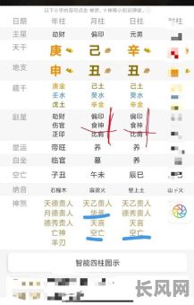 女命偏印格如何满足成格条件?详细解析女命偏印格成格的关键要素