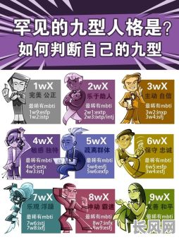 你的灵魂究竟属于哪种命格?快来测试你的灵魂命格类型!