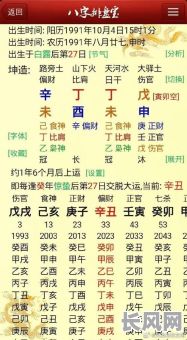 女人啥命格走官运好呢?哪些命格能助女人官运亨通?