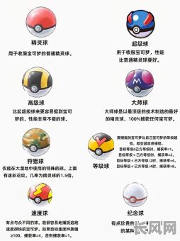 超级精灵球命格如何处理?有哪些方法可以应对?