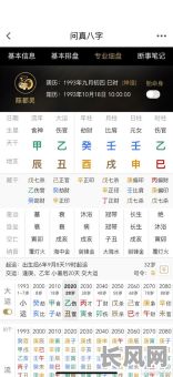 八字偏印伤官坐正财女命,这样的命格有何特点与影响?