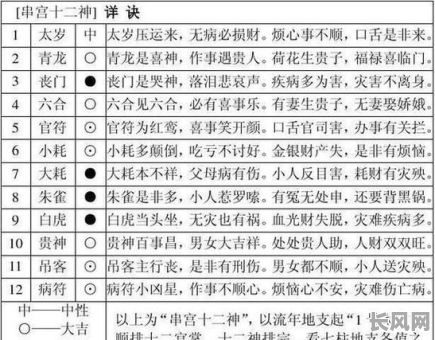 四楼命理属啥命格好,这样的命格是否更佳?