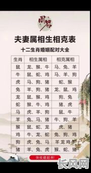 如何克制与霹雳火命格相冲的属相男性?