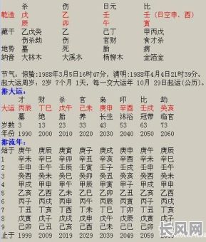 八字未月癸日生男命好吗?这样的命格是否吉利?