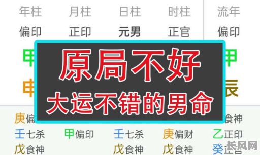 八字全阳帝王之命,究竟有何神秘力量?揭秘八字全阳帝王之命的奥秘