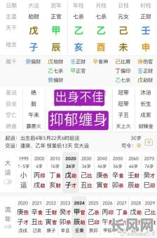 八字纯阴主孤寡之命,这是真的吗?如何破解八字纯阴孤寡命运之谜?