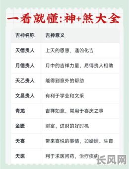 男命八字七煞究竟是什么?解释大全全面解析!