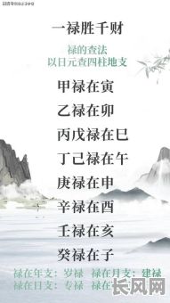 八字命理中禄马贵人究竟有何奥秘?如何运用八字命理禄马贵人预测运势?