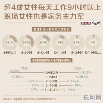 命格与工作真的有联系吗?这对女性的职业生涯有何影响?