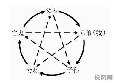 父亲与女儿八字命理关系:如何解读其中的紧密联系?