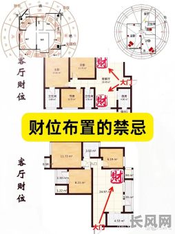 炉中火命财运究竟在哪个方向最旺？炉中火命财运的最佳方位是哪里？
