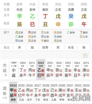 日主天干为金是什么命?这究竟是一种怎样的命运?