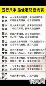 生辰八字夫妻相克吗?这对女性的命运有何影响?