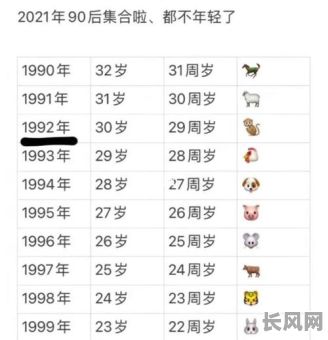 1992年猴年出生的人八字命格究竟有何特点?