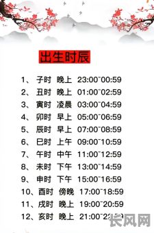 戴兰花的生肖和命格分别是什么?