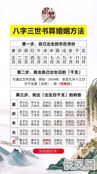免费八字命理测算称命,如何准确把握自己的命运?