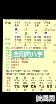 男命八字全阳究竟好不好?这样的八字命理有何特点?