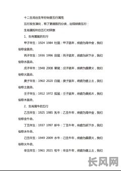 八字与命主健康有关的元素有哪些?如何解读它们?