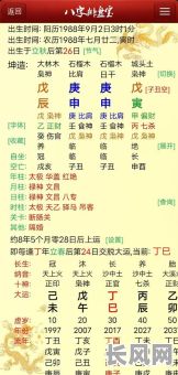 八字如何判断是否为玉女命?