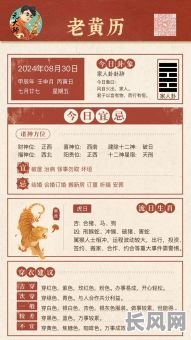 八字中双虎双猴的命理到底好不好?