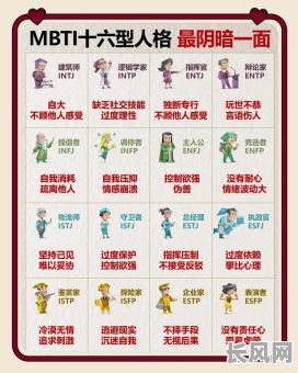 什么是命格?如何识别男性的人格类型?