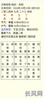 天相命格究竟属于几等命格?是上等还是下等?