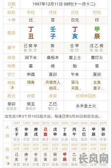 缺火的男命格具体表现有哪些?是什么原因导致的?