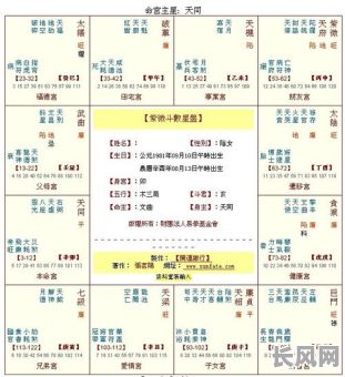 八字算命己卯日壬申时男命,这种命格有何特点与运势?