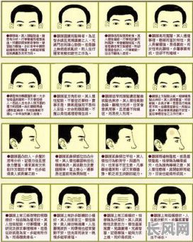 哪些命格的男人更容易发财,他们的婚姻会怎样?