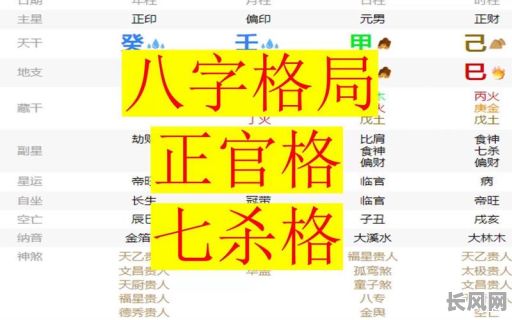 伤官七杀偏财女命格,如何解读其命运走向与理财之道?