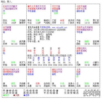 八字命理中友情宫究竟指的是什么?友情宫在八字命理中有什么含义?