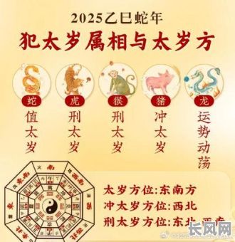 白龙王看相与八字看命,哪种方法更准确?