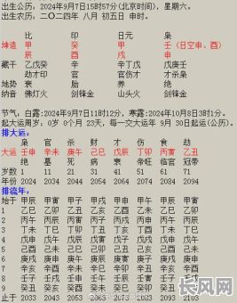 1983年出生的人五行属什么命格？想知道自己的命格吗？