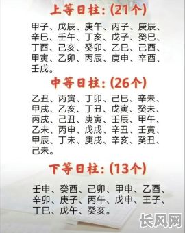 哪些女命八字容易遭遇婚灾?哪些因素会导致女命八字婚灾?