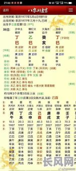 八字合财格局的女命婚姻是否顺利?