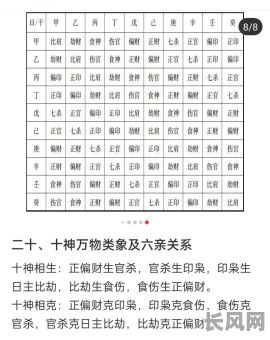 八字命理十神具体应用有哪些技巧?如何在实际生活中运用八字命理十神?