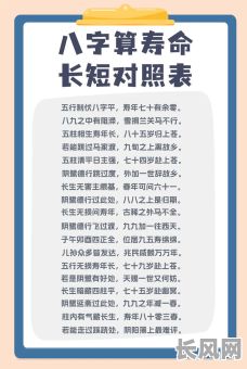 八字夭折命究竟能否活多久?寿命究竟有多长?