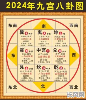 风水玄学八字命理培训,如何选择优质课程提升自己?