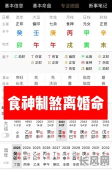 食神制杀格女命有哪些显著特征?如何识别?