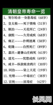 清朝老人八字命理详解,如何深入理解其奥秘与精髓?