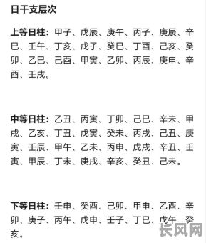 二柱八字命理解析大全,如何全面掌握?