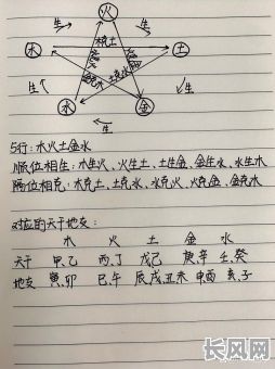 生辰八字究竟包含哪些命格?这些命格有何特点?