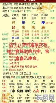如何通过命理准确解读生辰八字进行算命?