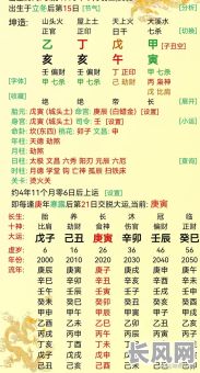 命格小凶究竟预示着什么不祥的征兆呢?